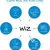 WiZ 100W A21 Frosted WiFi Full Color & Tunable White